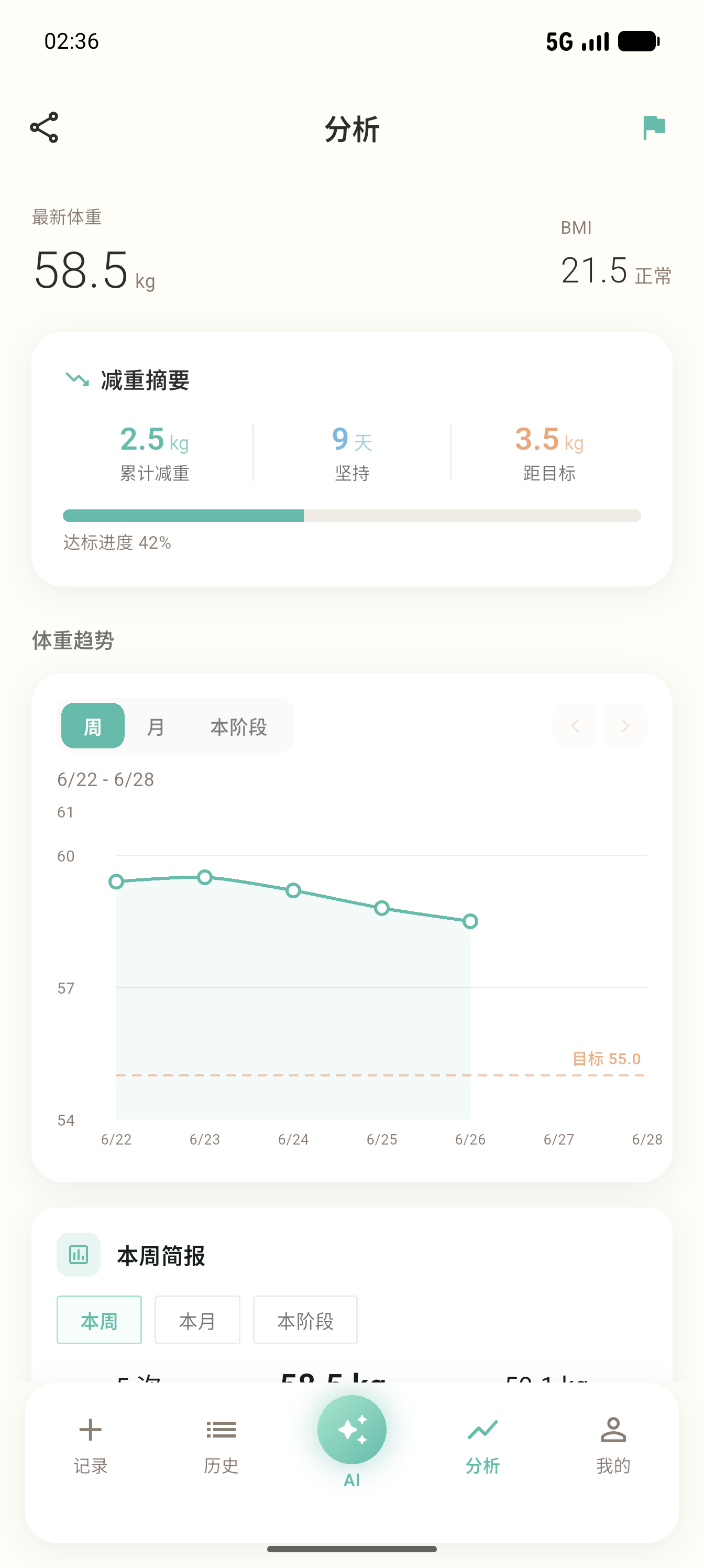 AI 深度周报与分析